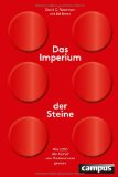  - Wenn Grenzen keine sind: Management und Bergsteigen