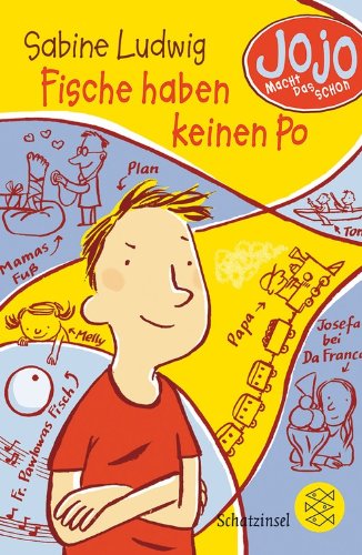  - Jojo macht das schon - Fische haben keinen Po