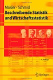  - Fit für die Prüfung: Mathematik für Wirtschaftswissenschaften: Lerntafel