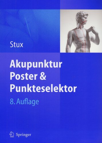  - Akupunktur - Einführung und Poster: Akupunktur - Poster & Punkteselektor