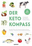 Lommel, Marina - Schlank mit Keto: Der 21-Tage-Kickstart nach dem Low-Carb-Prinzip