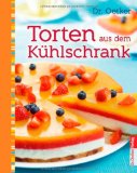  - Party Desserts