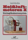  - Heissluftmotoren / Heißluftmotoren XI: Zweizylinder-Stirlingmotoren