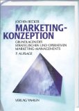  - Das Marketingkonzept: Zielstrebig zum Markterfolg!