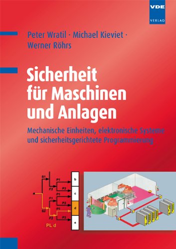  - Sicherheit für Maschinen und Anlagen: Mechanische Einheiten, elektronische Systeme und sicherheitsgerichtete Programmierung