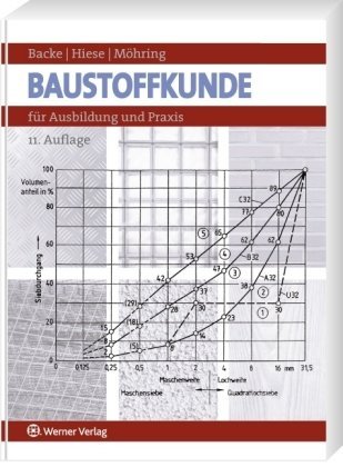 Backe, Hans / Hiese,Wolfram / Möhring, Rolf - Baustoffkunde: für Ausbildung und Praxis