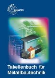  - Metallbautechnik Fachbildung