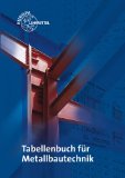  - Metallbautechnik Fachbildung
