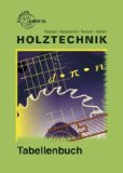  - Holztechnik Fachkunde