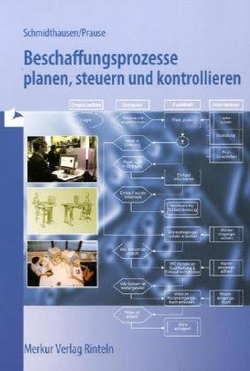  - Beschaffungsprozesse planen, steuern und kontrollieren