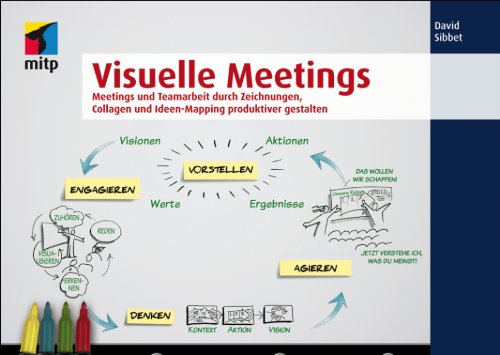 - Visuelle Meetings: Meetings und Teamarbeit durch Zeichnungen, Collagen und Ideen-Mapping produktiver gestalten (mitp Business)