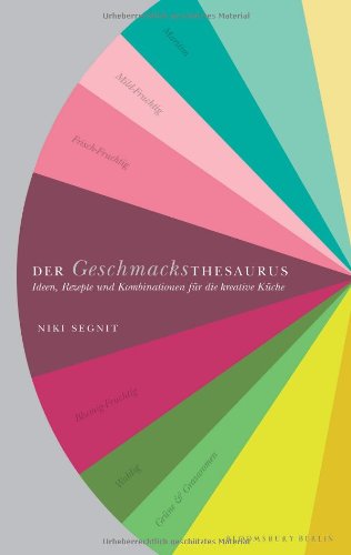 - Der Geschmacksthesaurus: Ideen, Rezepte und Kombinationen für die kreative Küche