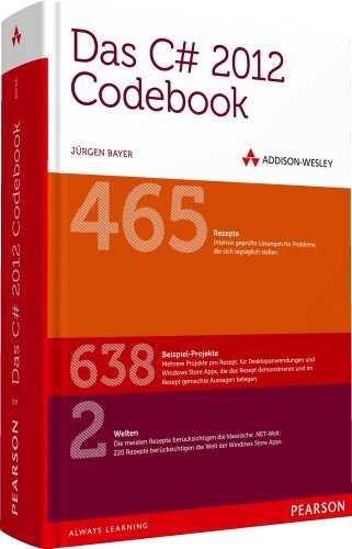  - Das C# 2012 Codebook