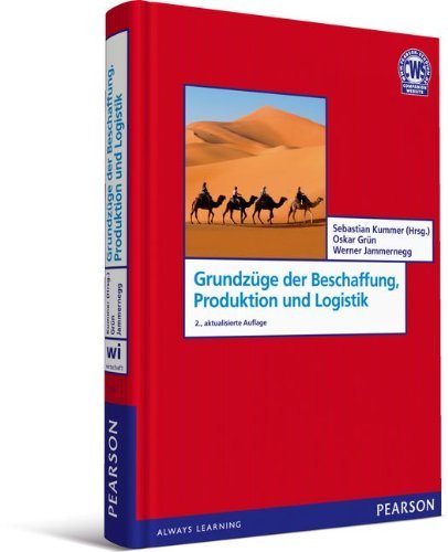  - Grundzüge der Beschaffung, Produktion und Logistik