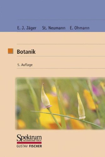 - Botanik