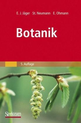 - Botanik