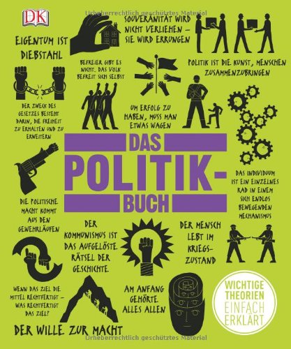 - Das Politikbuch: Wichtige Theorien einfach erklärt