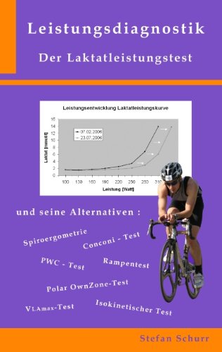 - Leistungsdiagnostik: Der Laktatleistungstest ...und seine Alternativen