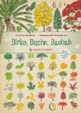  - Überlebenskünstler in der Tierwelt: Das Skizzenbuch von Martin Knowelden