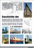  - Geschichte der Architektur: von der Antike bis Heute