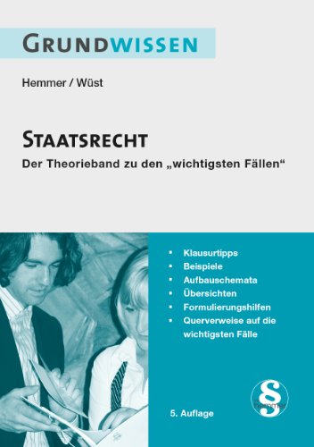 - Grundwissen Staatsrecht