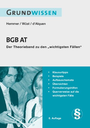 - Grundwissen BGB AT