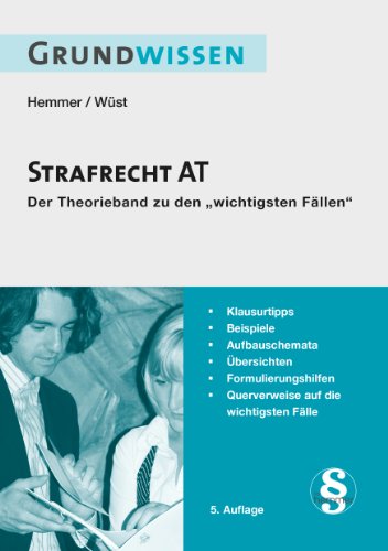 - Grundwissen Strafrecht AT