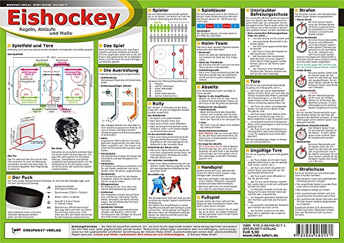  - Eishockey: Regeln, Abläufe und Maße