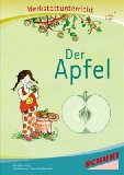  - Das Apfelmännchen