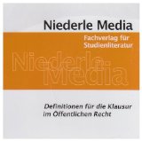  - Basiswissen Öffentliches Baurecht