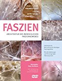  - Functional Atlas of the Human Fascial System