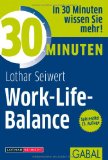  - 30 Minuten Selbstcoaching