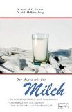  - Milch besser nicht