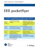 - EMG/NLG pocketflyer