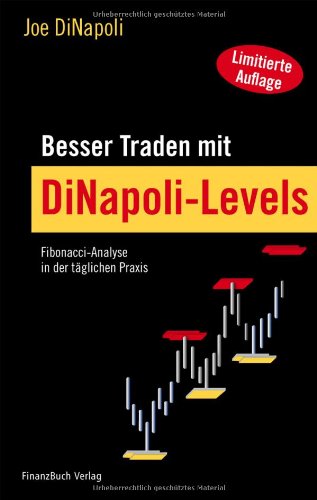 - Besser Traden mit DiNapoli-Levels: Fibonacci-Analyse in der täglichen Praxis