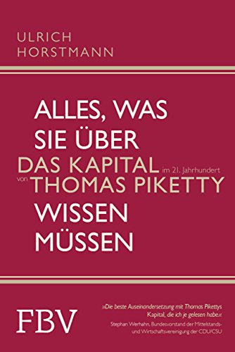  - Alles, was Sie über 