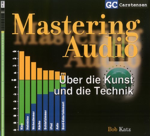  - Mastering Audio: Über die Kunst und die Technik