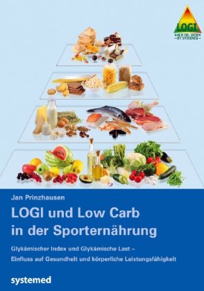  - LOGI und Low Carb in der Sporternährung: Glykämischer Index und Glykämische Last - Einfluss auf gesundheit und körperliche Leistungsfähigkeit