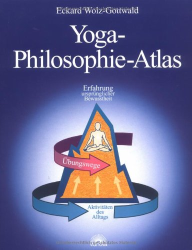 - Yoga-Philosophie-Atlas