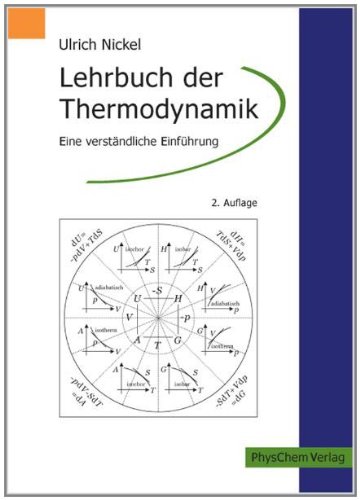 - Lehrbuch der Thermodynamik: Eine verständliche Einführung