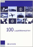 - 100 Marketing- & Vertriebskennzahlen