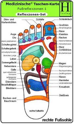 - Reflexzonen Set. Medizinische Taschen-Karte: Fussreflexzonen Therapie Fusssohle, Fussrücken + Seiten, Handreflexzonen Therapie