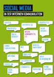  - Wie kommt System in die interne Kommunikation?: Ein Wegweiser für die Praxis