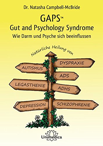 - GAPS - Gut and Psychology Syndrome: Wie Darm und Psyche sich beeinflussen