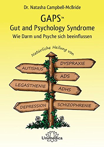  - GAPS - Gut and Psychology Syndrome: Wie Darm und Psyche sich beeinflussen