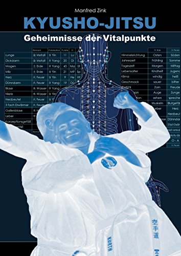 - Kyusho-Jitsu: Geheimnisse der Vitalpunkte, Arbeitsbuch Band 2
