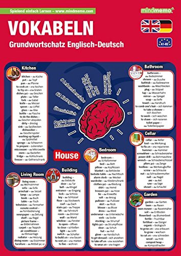  - mindmemo Lernfolder - Grundwortschatz Englisch / Deutsch - 1100 Vokabeln - Lernen ganz einfach - Lernhilfe - PremiumEdition (foliert)