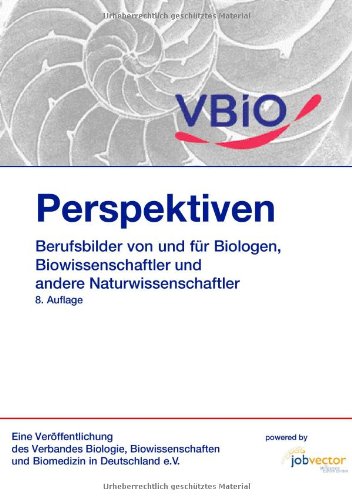  - Perspektiven