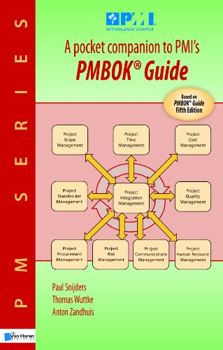 - A Pocket Companion to PMI's PMBOK Guide (PM (Van Haren))